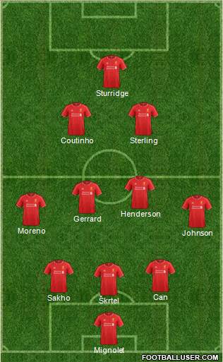 Liverpool Formation 2015