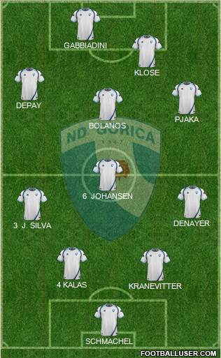 NK Gorica Formation 2015