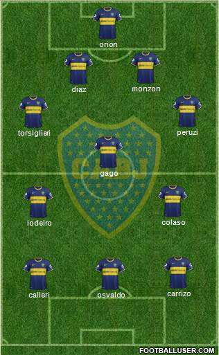 Boca Juniors Formation 2015