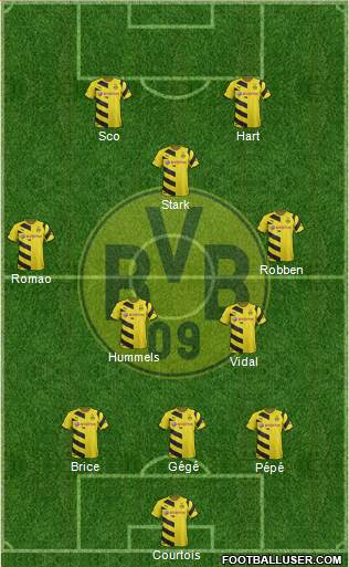 Borussia Dortmund Formation 2015