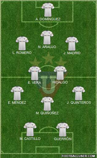 LDU de Quito Formation 2015