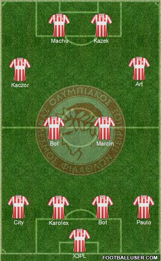 Olympiakos SF Piraeus Formation 2015