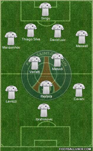 Paris Saint-Germain Formation 2015