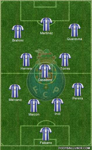 Futebol Clube do Porto - SAD Formation 2015