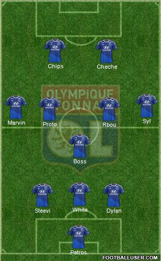 Olympique Lyonnais Formation 2015