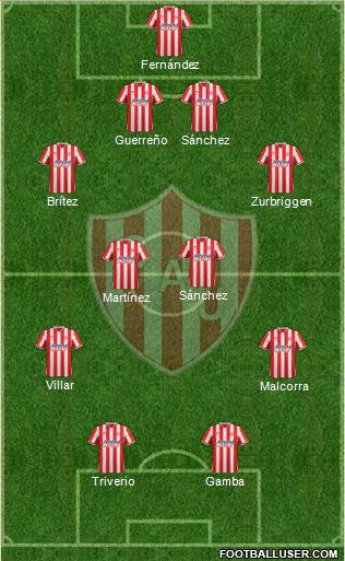 Unión de Santa Fe Formation 2015
