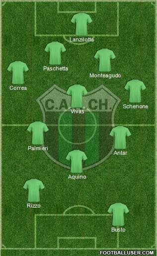 Nueva Chicago Formation 2015