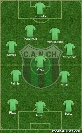 Nueva Chicago Formation 2015