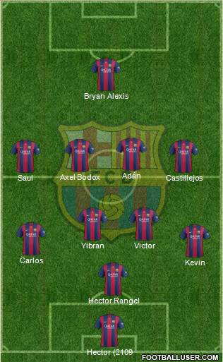 F.C. Barcelona Formation 2015