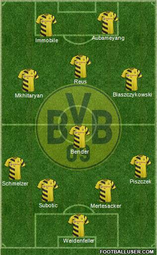 Borussia Dortmund Formation 2015