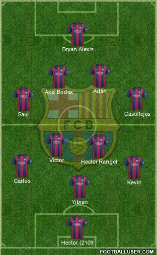 F.C. Barcelona Formation 2015