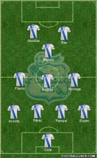 Club Puebla de la Franja football formation