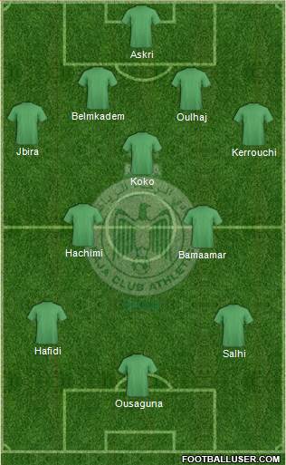 Raja Club Athletic Formation 2015