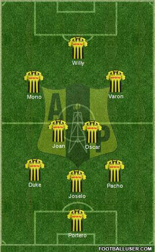 Alianza Petrolera AS Formation 2015