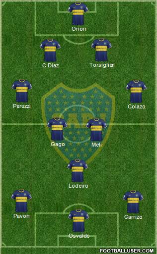 Boca Juniors Formation 2015
