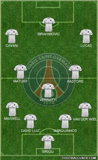 Paris Saint-Germain Formation 2015