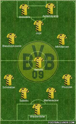 Borussia Dortmund Formation 2015