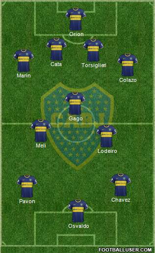 Boca Juniors Formation 2015