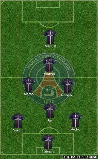 Paris Saint-Germain Formation 2015