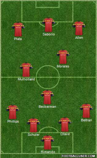 Real Salt Lake Formation 2015