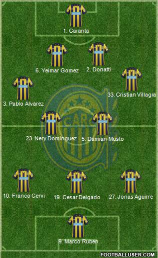 Rosario Central Formation 2015