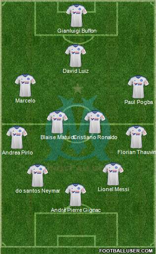 Olympique de Marseille Formation 2015