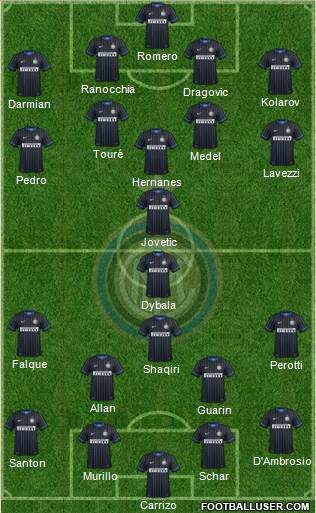 F.C. Internazionale Formation 2015