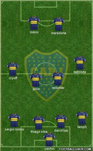 Boca Juniors Formation 2015