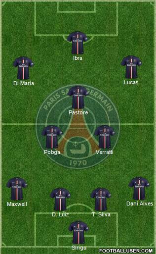 Paris Saint-Germain Formation 2015