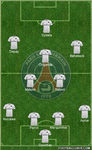 Paris Saint-Germain Formation 2015