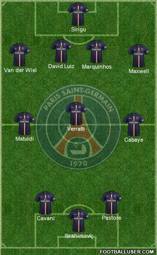 Paris Saint-Germain Formation 2015
