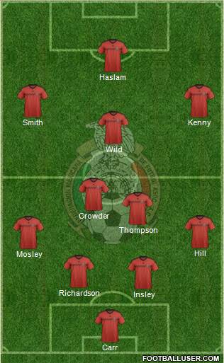 Mexico Formation 2015