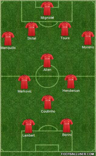 Liverpool Formation 2015