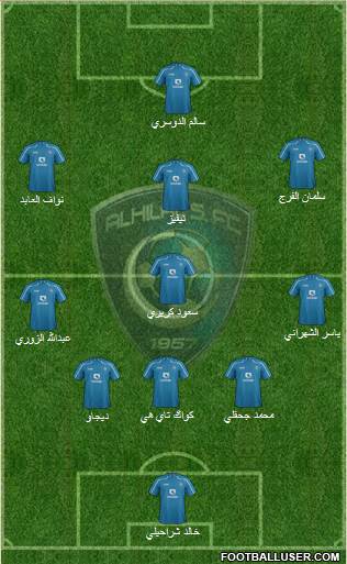 Al-Hilal (KSA) Formation 2015