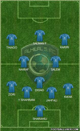 Al-Hilal (KSA) Formation 2015