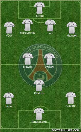 Paris Saint-Germain Formation 2015