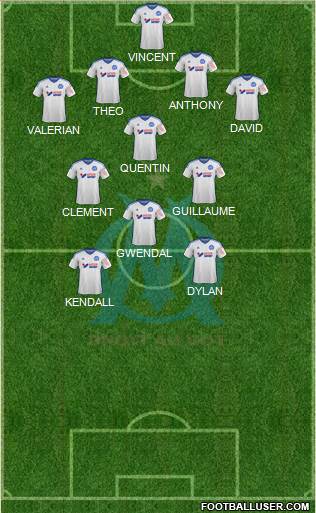 Olympique de Marseille Formation 2015