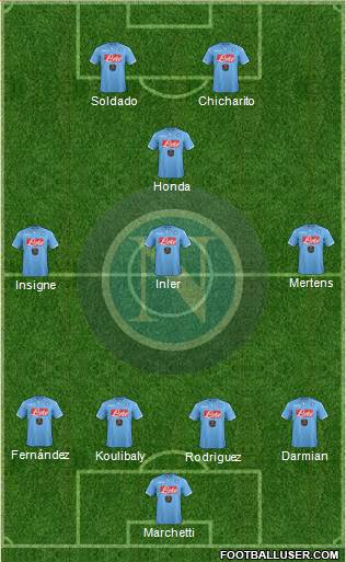 Napoli Formation 2015