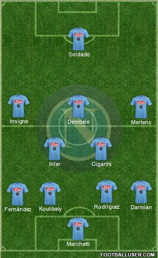 Napoli Formation 2015