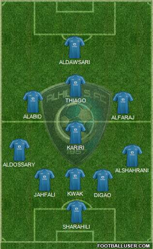 Al-Hilal (KSA) Formation 2015