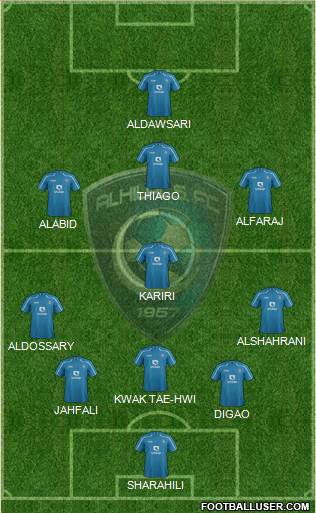Al-Hilal (KSA) Formation 2015