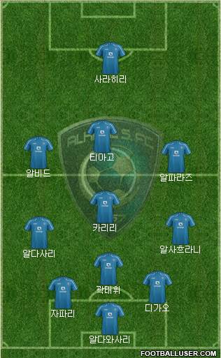 Al-Hilal (KSA) Formation 2015