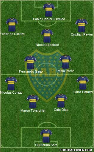 Boca Juniors Formation 2015