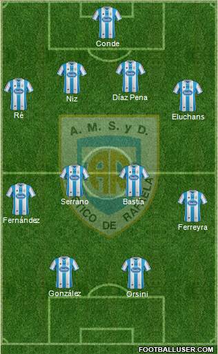 Atlético Rafaela Formation 2015