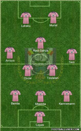 RSC Anderlecht Formation 2015