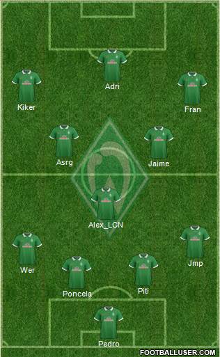 Werder Bremen Formation 2015