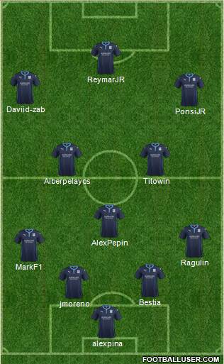 Dundee Formation 2015