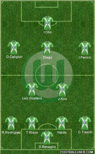 VfL Wolfsburg Formation 2015