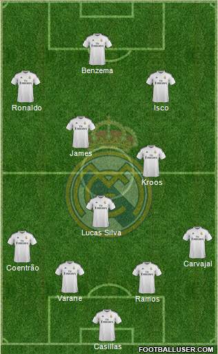 Real Madrid C.F. Formation 2015