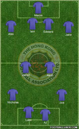 Hong Kong Formation 2015